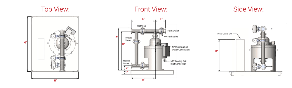 Filters diagram Filters diagram