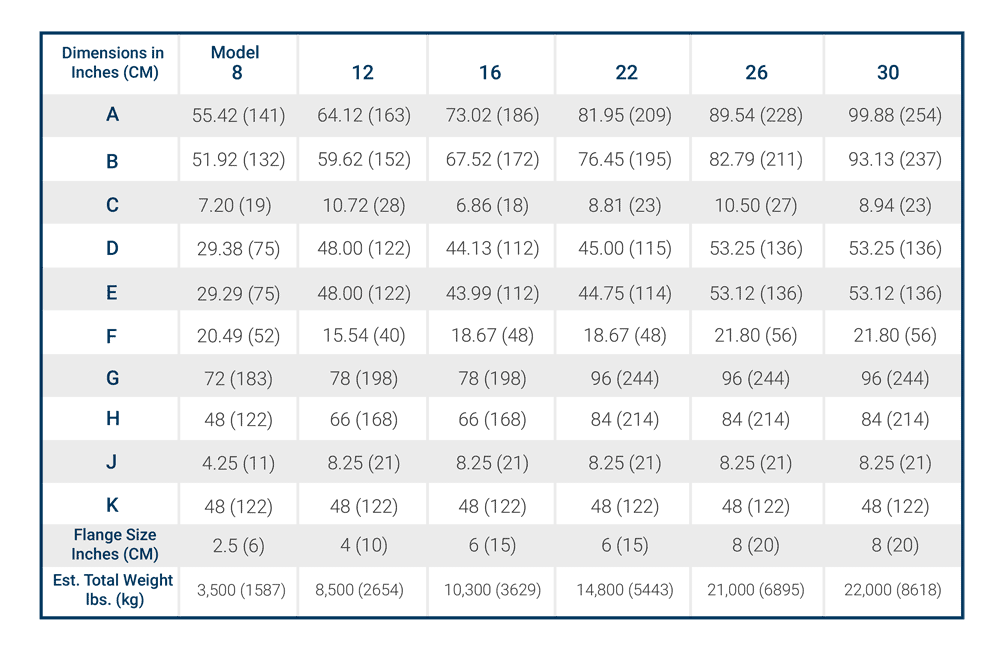 Ballmatrix model dimensions Ballmatrix model dimensions