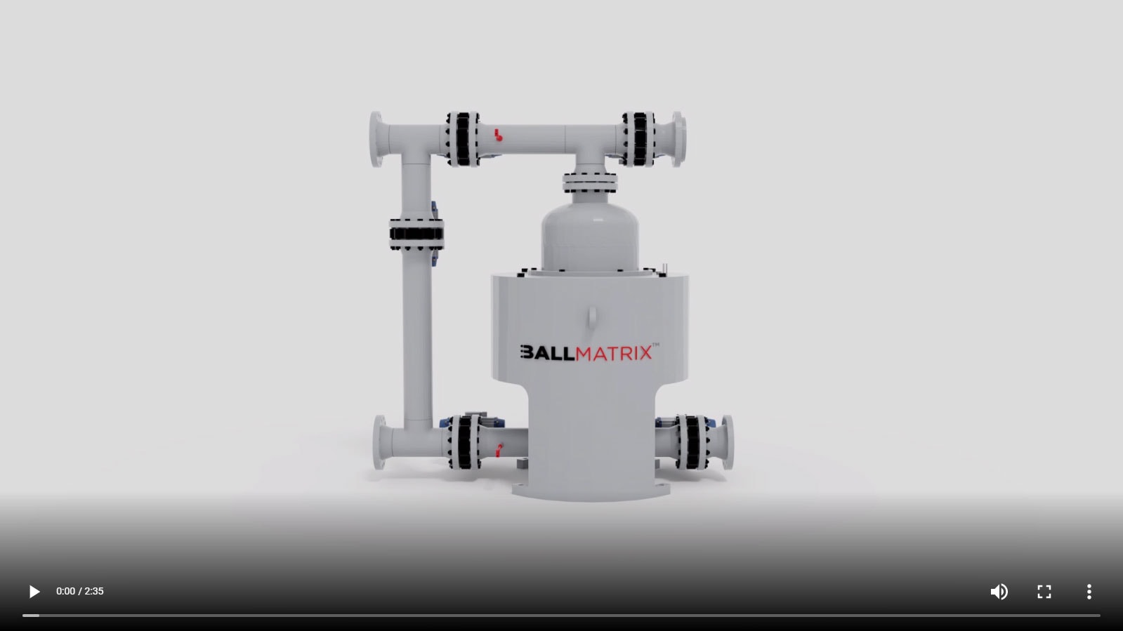 How it works How it works